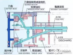 位移传感器应用全面解析